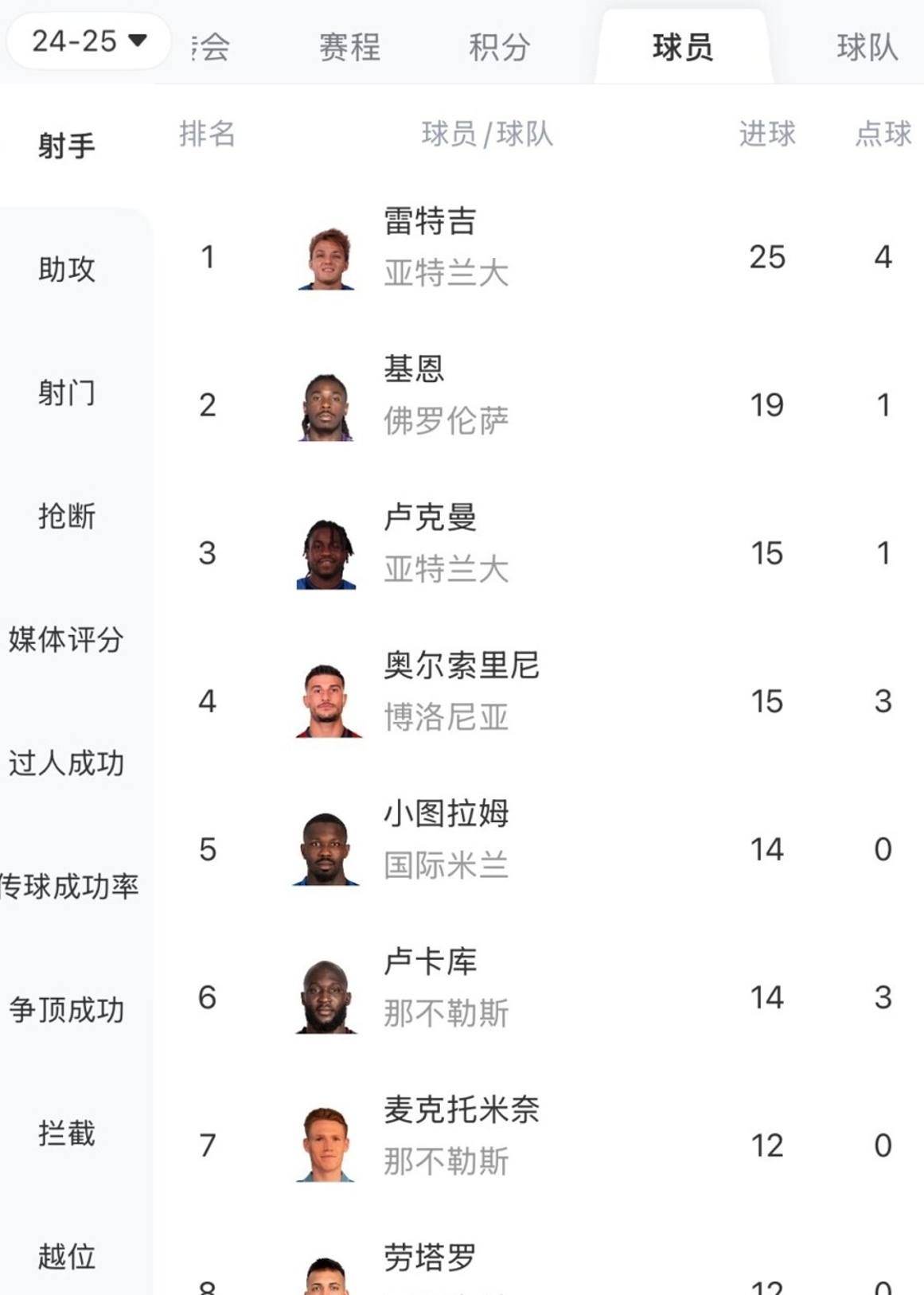 开云体育app-赛前突围战来临，里尔围绕意甲篮板制胜，态度坚定，高层口径保持一致-开云体育app